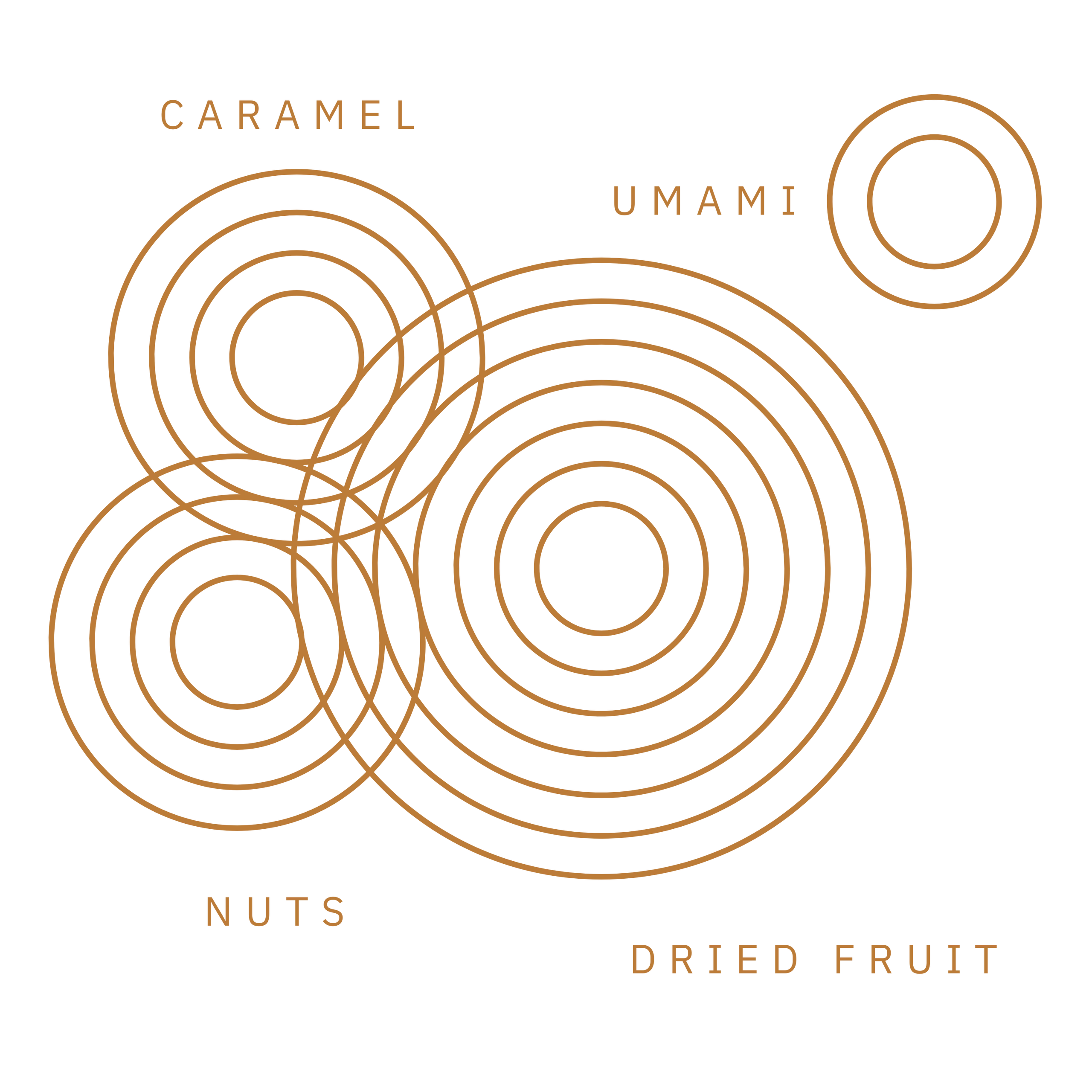 Boann P.X. Ír Whiskey 47% 0,7 LITER